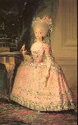 Maella, Mariano Salvador Carlota Joquina, Infanta of Spain and Queen of Portugal USA oil painting reproduction